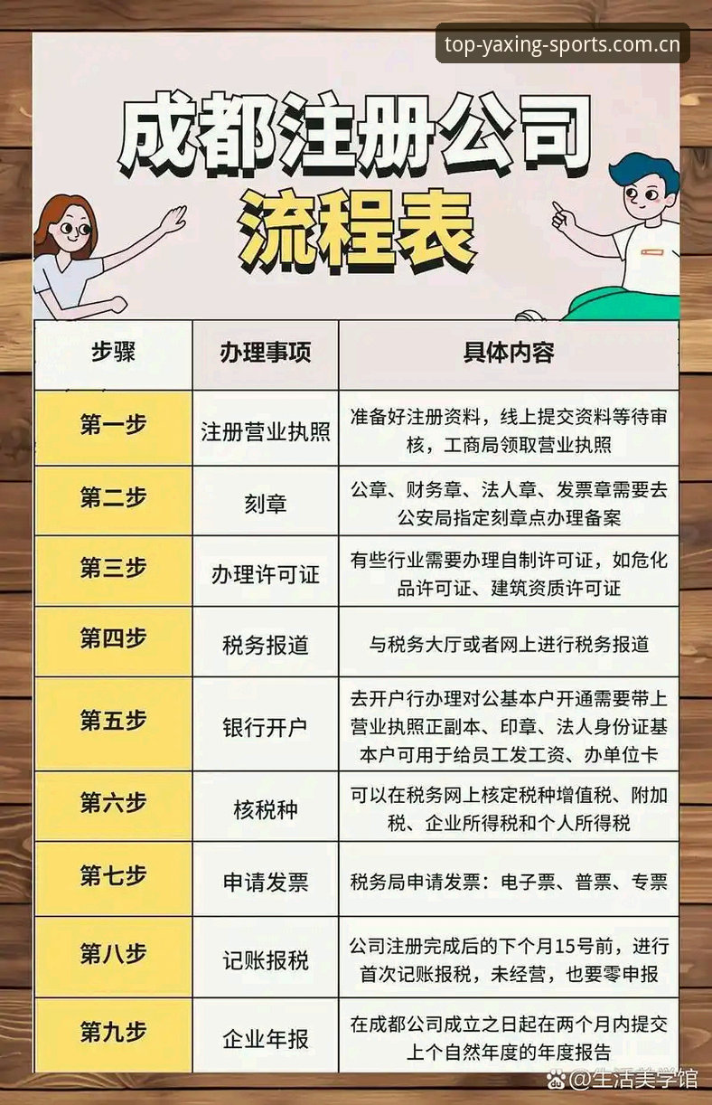 亚星体育最新版本下载安装教程：安全获取官方应用全流程指南