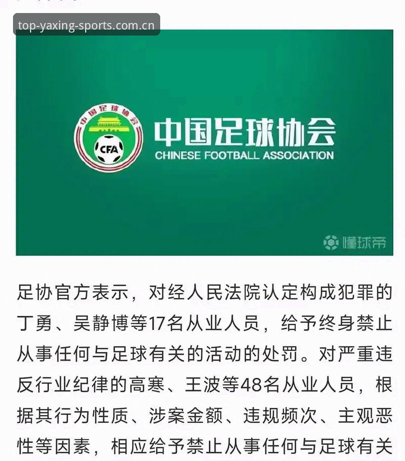 中国足协第三批禁足名单深度评测：65人涉案背后的行业乱象